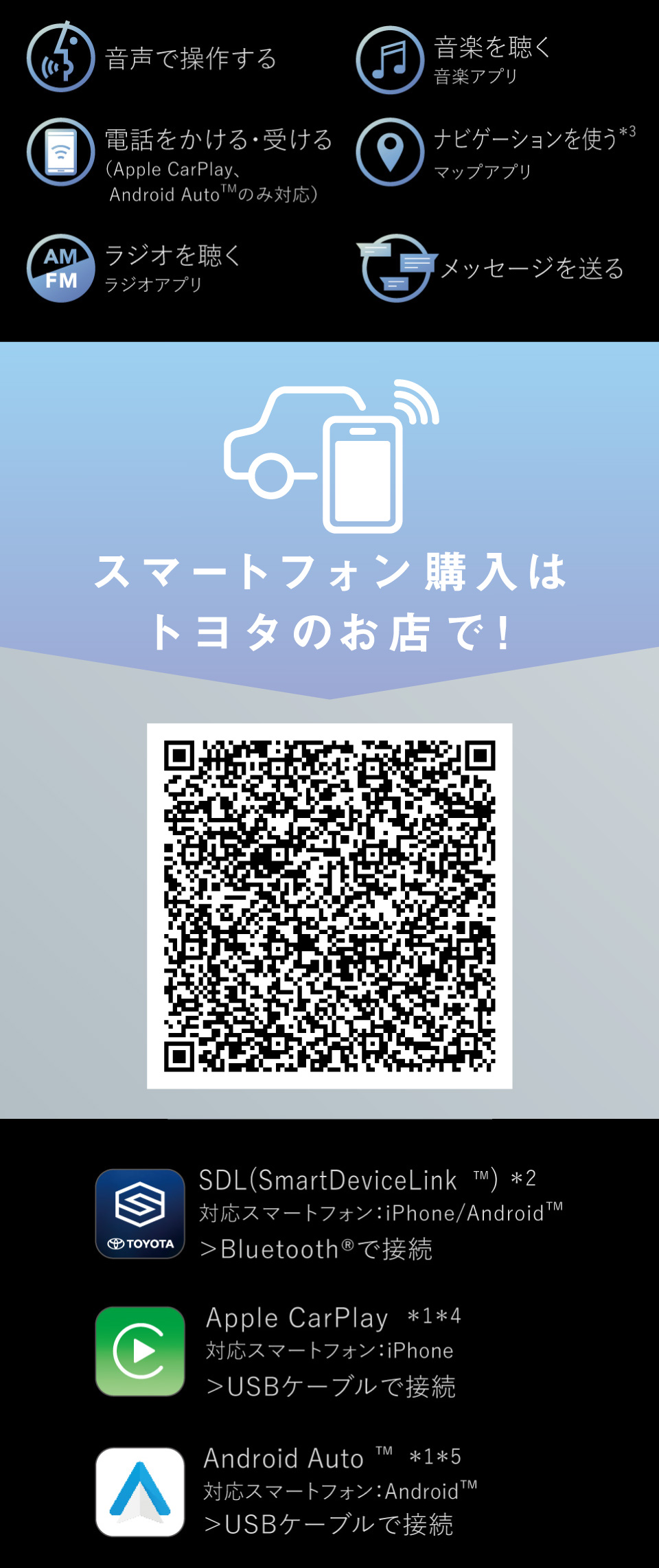 ハリアー 特長 ネッツトヨタ富山(株)