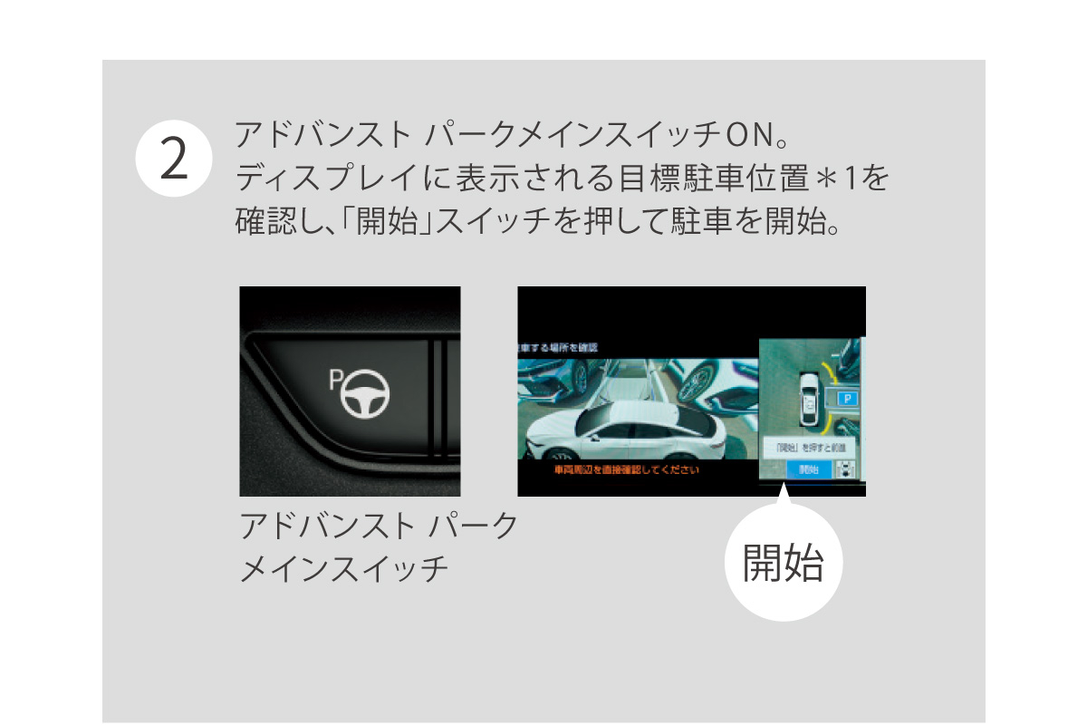 クラウン（クロスオーバー） | 安全性能 | ネッツトヨタ富山(株)