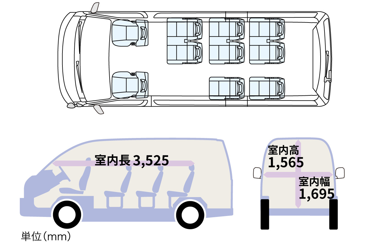 hiacewagon_feature_img01