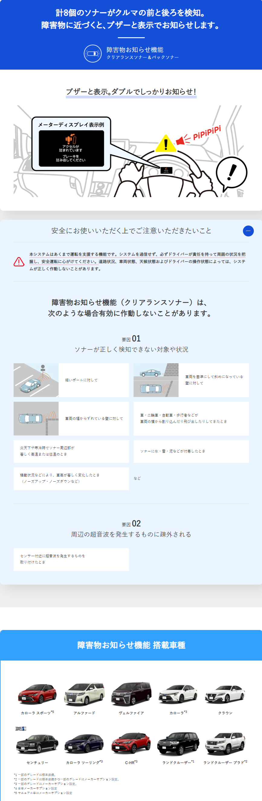と クリアランス は ソナー
