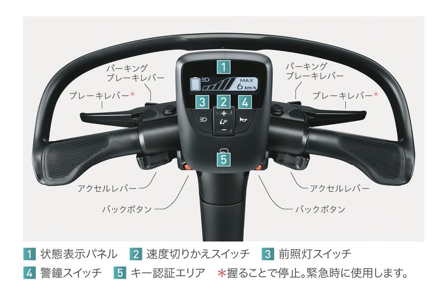 C+walk T | ネッツトヨタ富山(株)