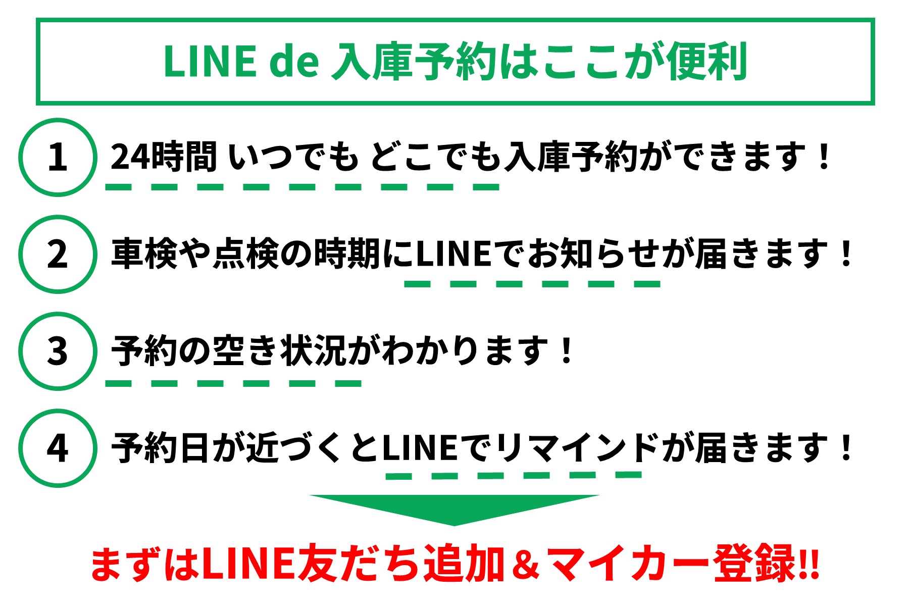 LINE de 入庫予約 | ネッツトヨタ富山(株)