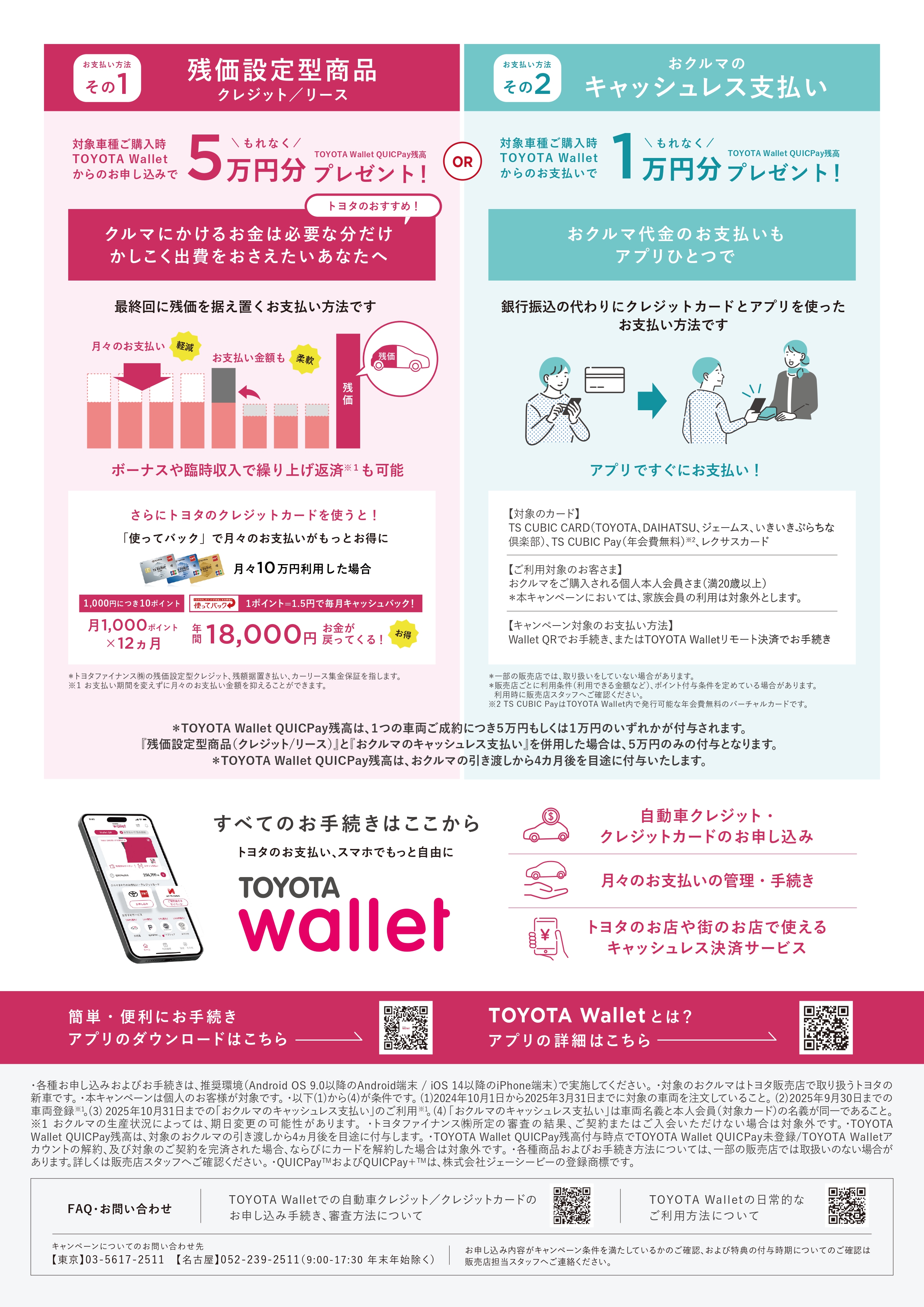 TOYOTA Wallet 新車成約電子マネープレゼントキャンペーン | ネッツ