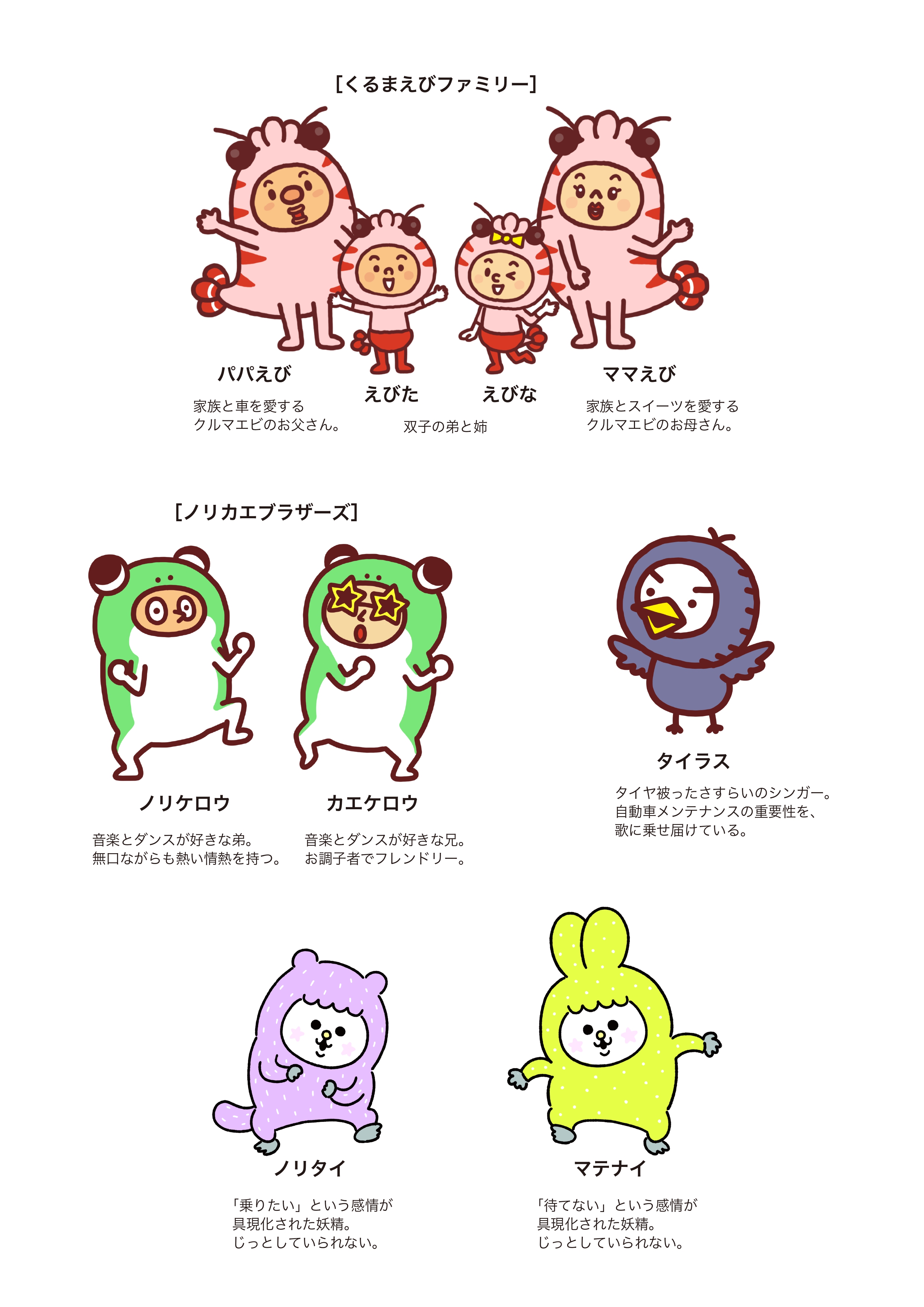 キャラクター | ネッツトヨタ富山(株)