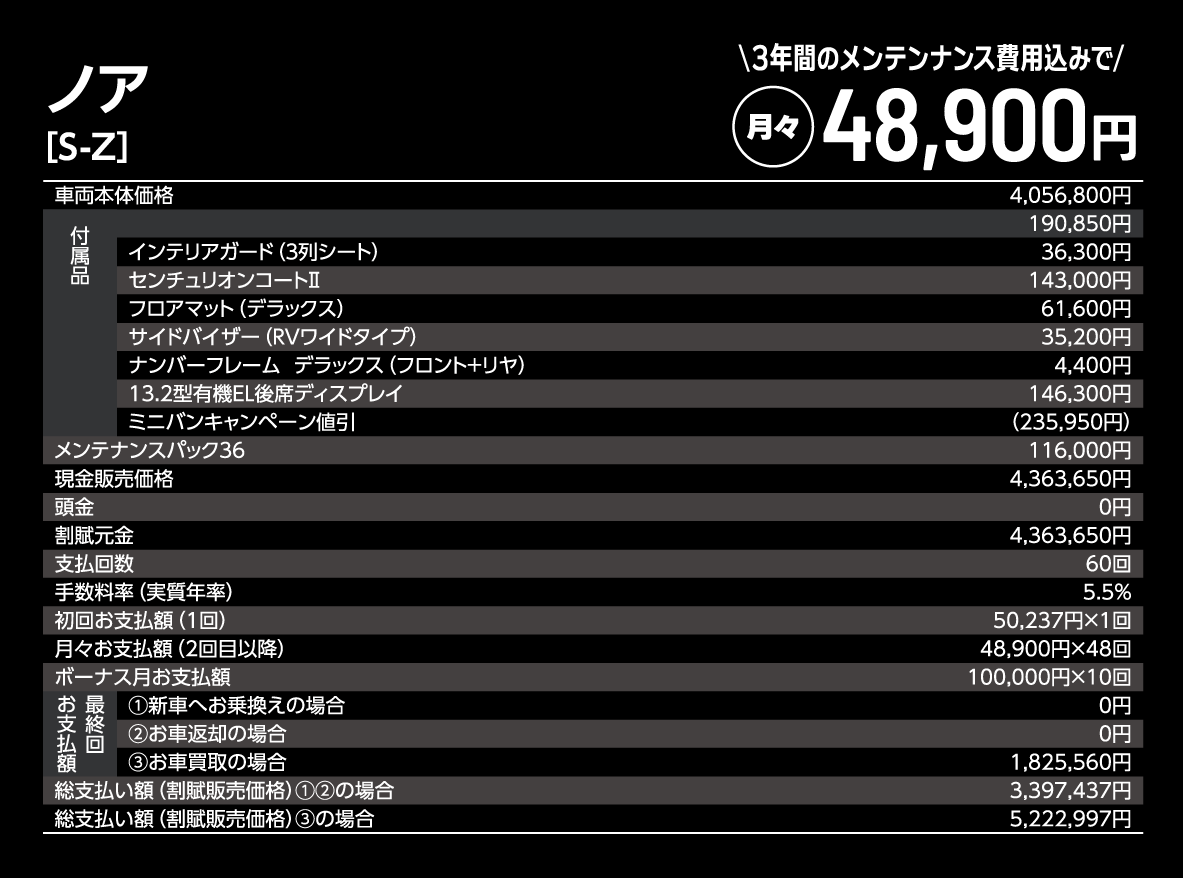 ミニバンキャンペーン2026 | ネッツトヨタ富山(株)